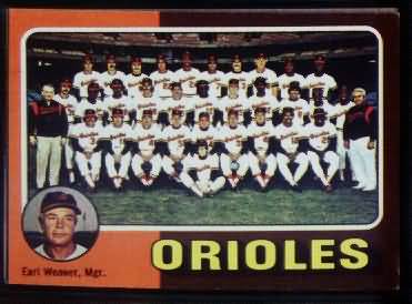 117 Baltimore Orioles